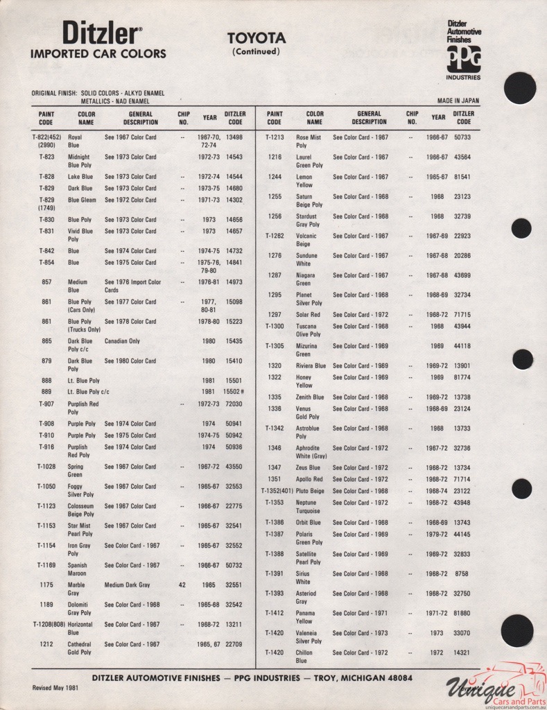 1965 - 1981 Toyota Paint Charts PPG